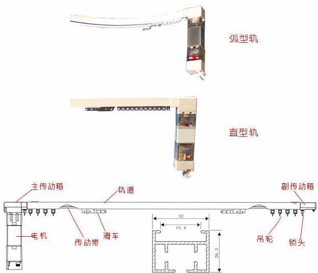 酒店電動(dòng)窗簾的清潔與保養(yǎng)小知識(shí)！